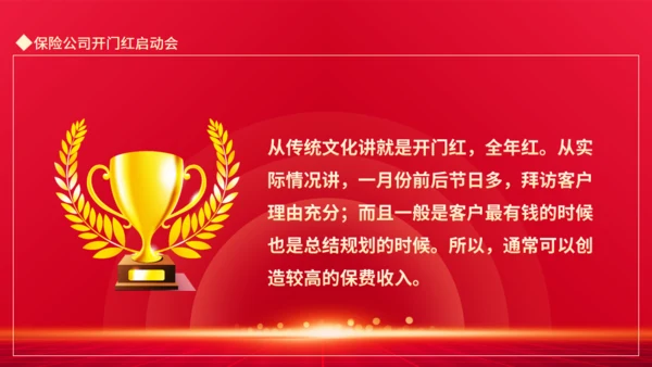 保险公司开门红启动会动态通用PPT模板