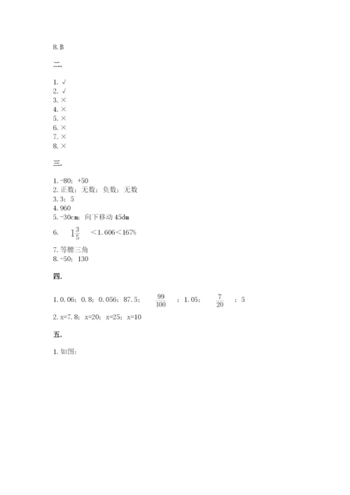 六年级毕业班数学期末考试试卷及答案（基础+提升）.docx