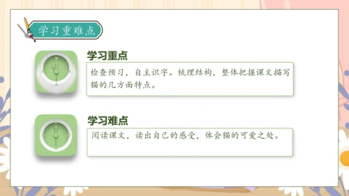 【核心素养】部编版语文四年级下册-13.猫 第1课时（课件）