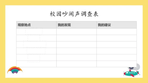 第12课 我们小点声 课件 人教版道德与法治 二年级上册