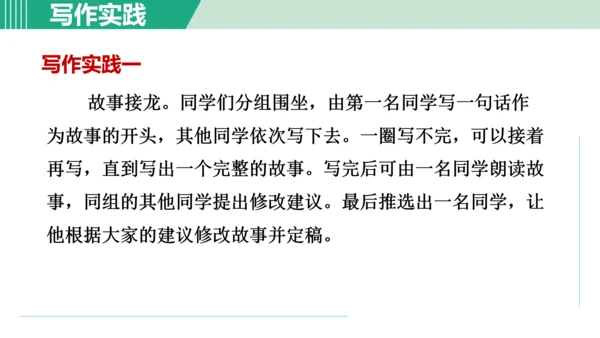第六单元 写作 发挥联想和想象 课件 七年级语文上册（部编版 五四学制2024）