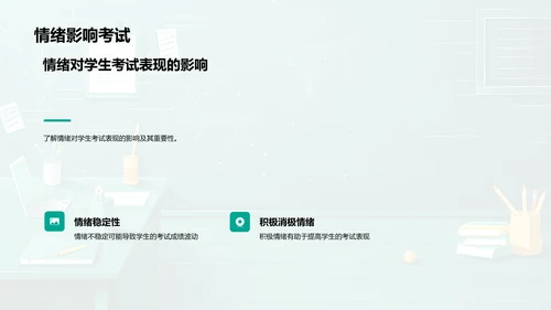 提升学生成绩讲座PPT模板
