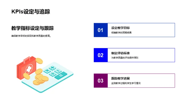 数字化教育工具指南