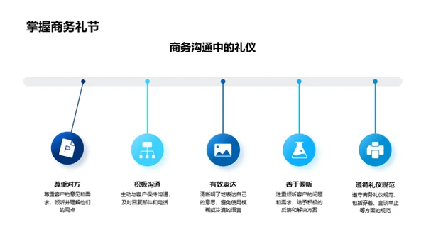 化学业务礼仪与客户关系