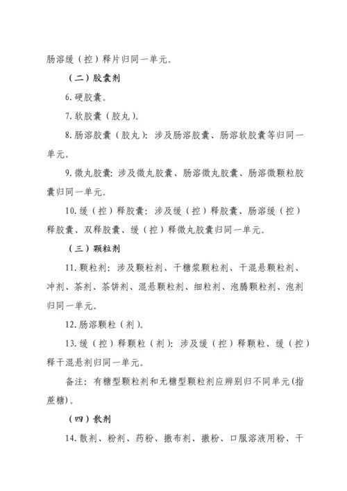 宁夏回族药品集中采购实施方案.docx