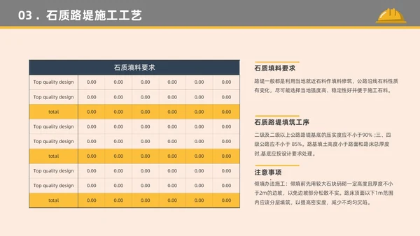 橙色黄色卡通插画简约路基施工建筑施工培训动态PPT公路