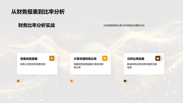 财务报表解析讲座PPT模板