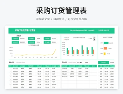 采购订货管理表