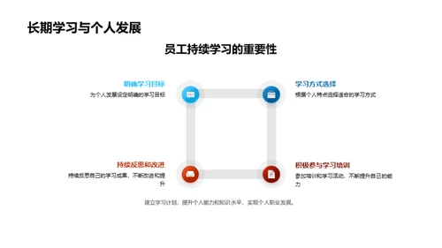 共创辉煌，驱动未来