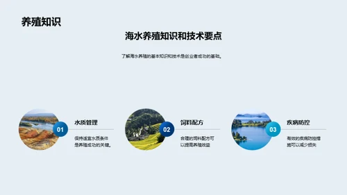 驾掌海水养殖之商业密码