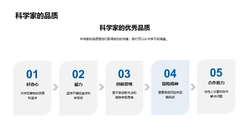 科学家精神解析