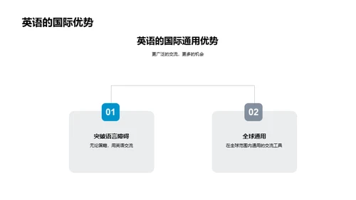 英语学习的世界探索