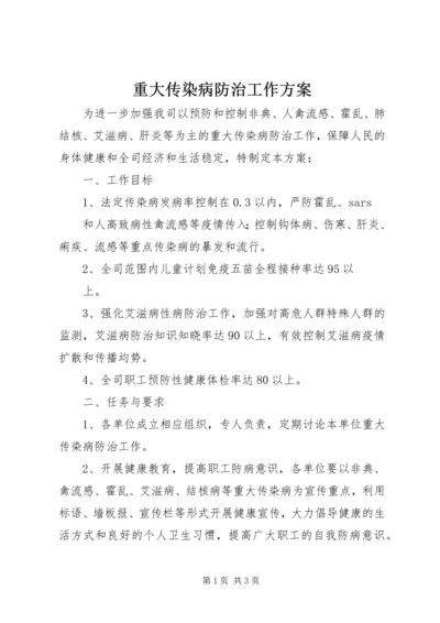 重大传染病防治工作方案 (4).docx