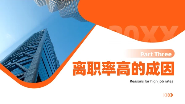 橙色扁平商务简约人力资源离职率规划管理公司培训PPT