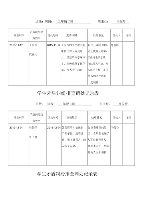 矛盾纠纷排查调处记录