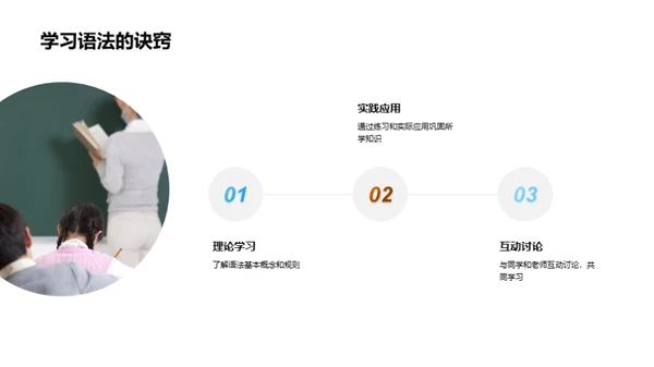 掌握英语语法之道