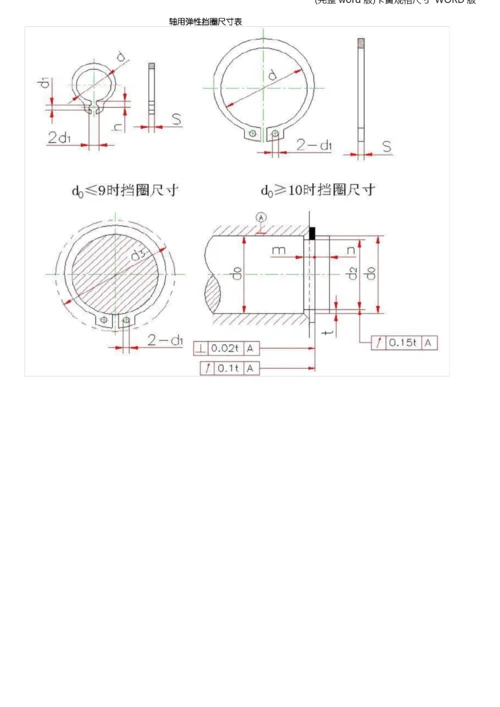 (完整word版)卡簧规格尺寸-WORD版.docx