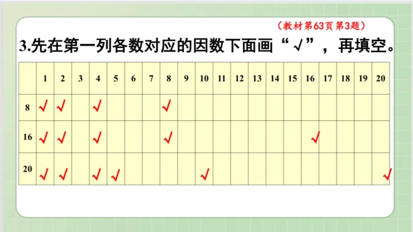 人教版小数五年级下册第4单元课本练习十五（课本P63-64页）ppt17页