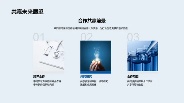 年终生物医疗科研汇报