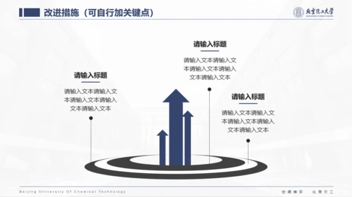 北京化工大学-张相禹-学术答辩风PPT模板