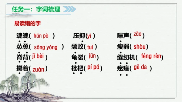 【学霸提优】统编版语文五上（ 第六单元重难点梳理复习）（课件）