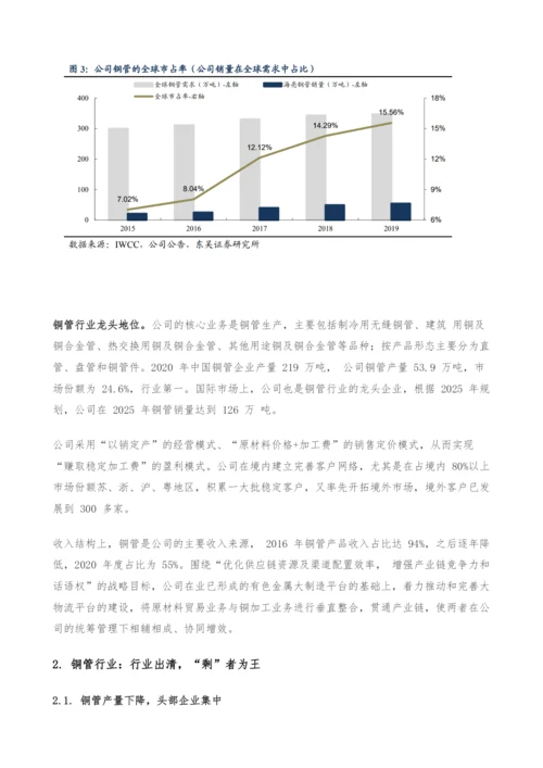 海亮股份专题研究-铜管龙头-底部扩张.docx