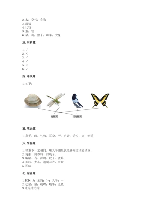 教科版一年级下册科学期末测试卷精品（名师系列）.docx