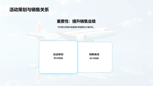 销售升级：旅游业实战攻略