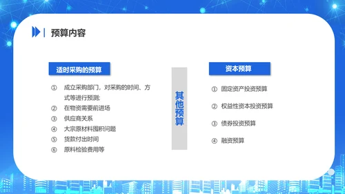 商务风公司企业财务预算培训PPT课件