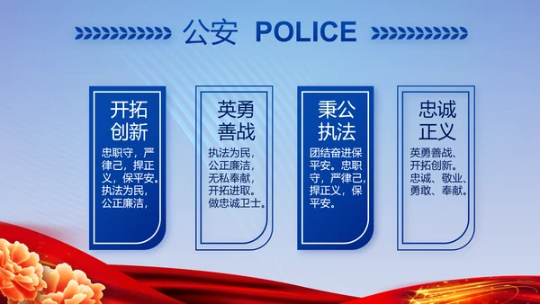 蓝色大气警察公安风采活动展示动态PPT