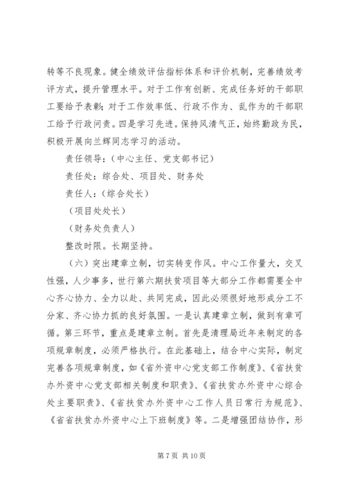 党的群众路线教育实践活动存在问题整改方案.docx