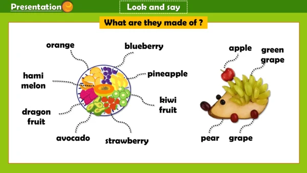 Unit6 It is grapefruit.lesson 31-32课件（共19张PPT，内嵌音视