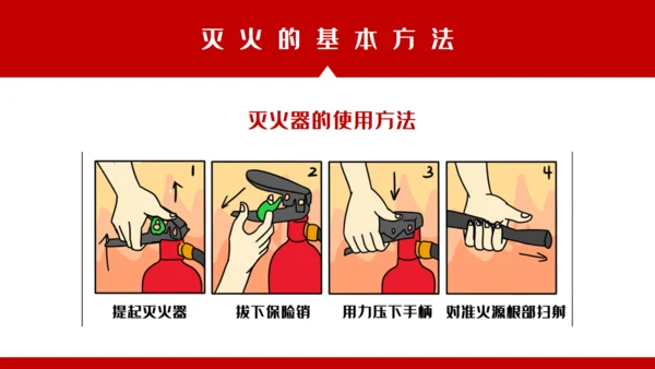 消防车校园消防安全教育通用PPT模板