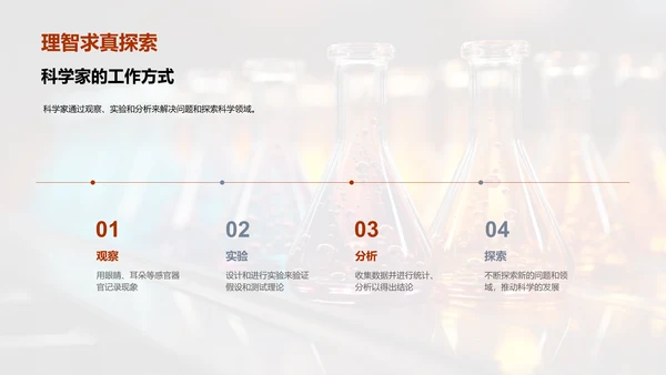 生活中的科学视界