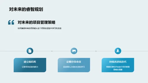 医保项目年度总结