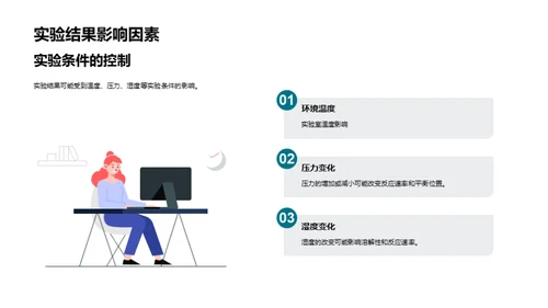 高中化学实验课教学演示