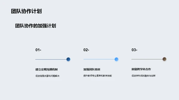 教育路上半年回顾