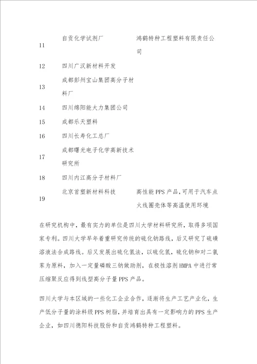 PPS报告材料集锦