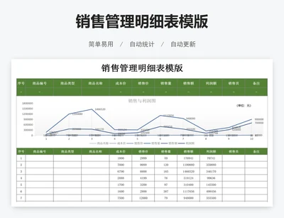 销售管理明细表模版