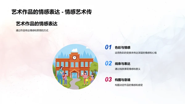 艺术大师生涯解析PPT模板