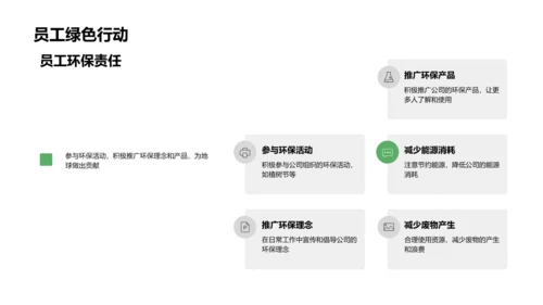 环保行动植树节PPT模板