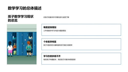 优化三年级数学学习PPT模板