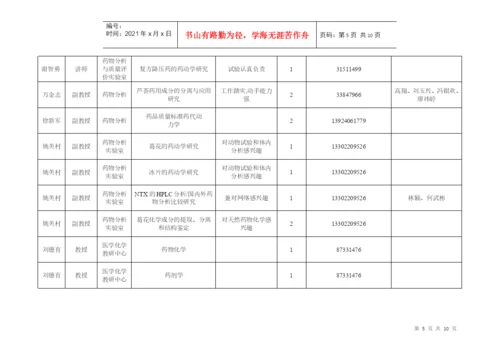 04级本科毕业论文题目-中山大学药学院.docx