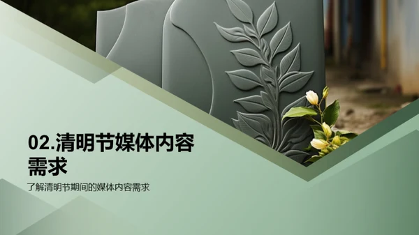 清明节媒体传播优化