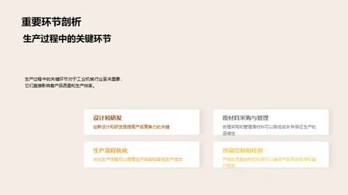 生产线安全优化
