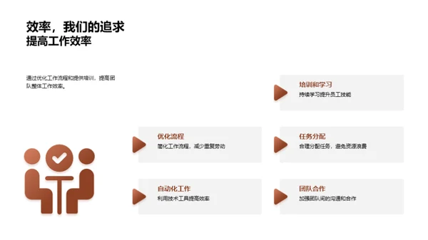 房产投资新篇章