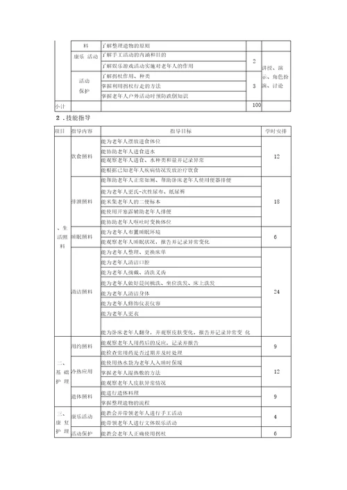 养老护理员培训教学大纲及教学计划初、中高、级、