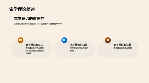 农学进阶：跨学科视角