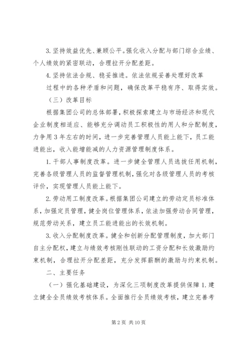 二级单位关于进一步深化三项制度改革的实施方案.docx