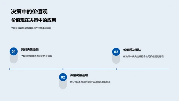 企业文化探究